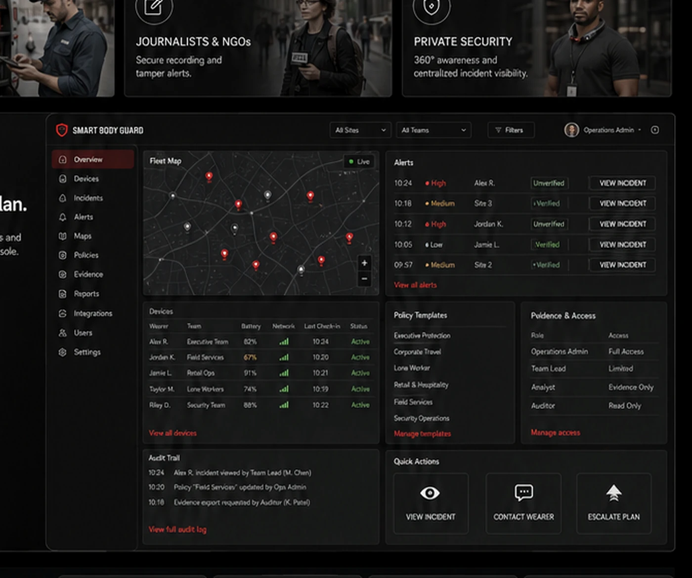 Smart Body Guard business dashboard